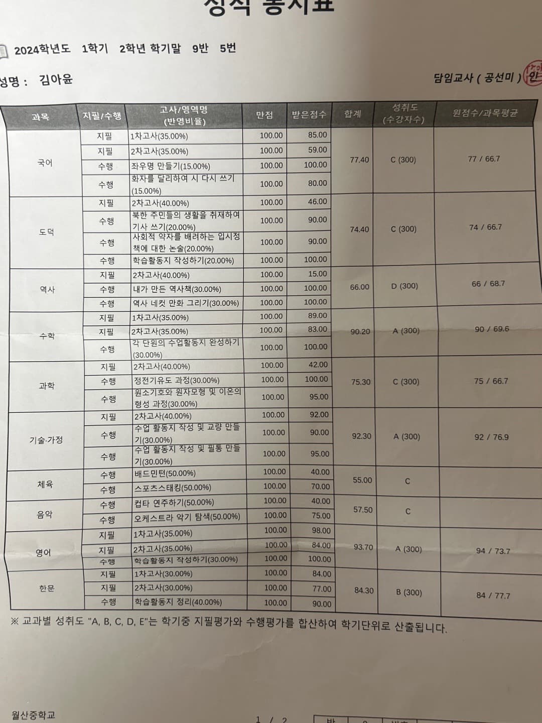 삼문고 박OO